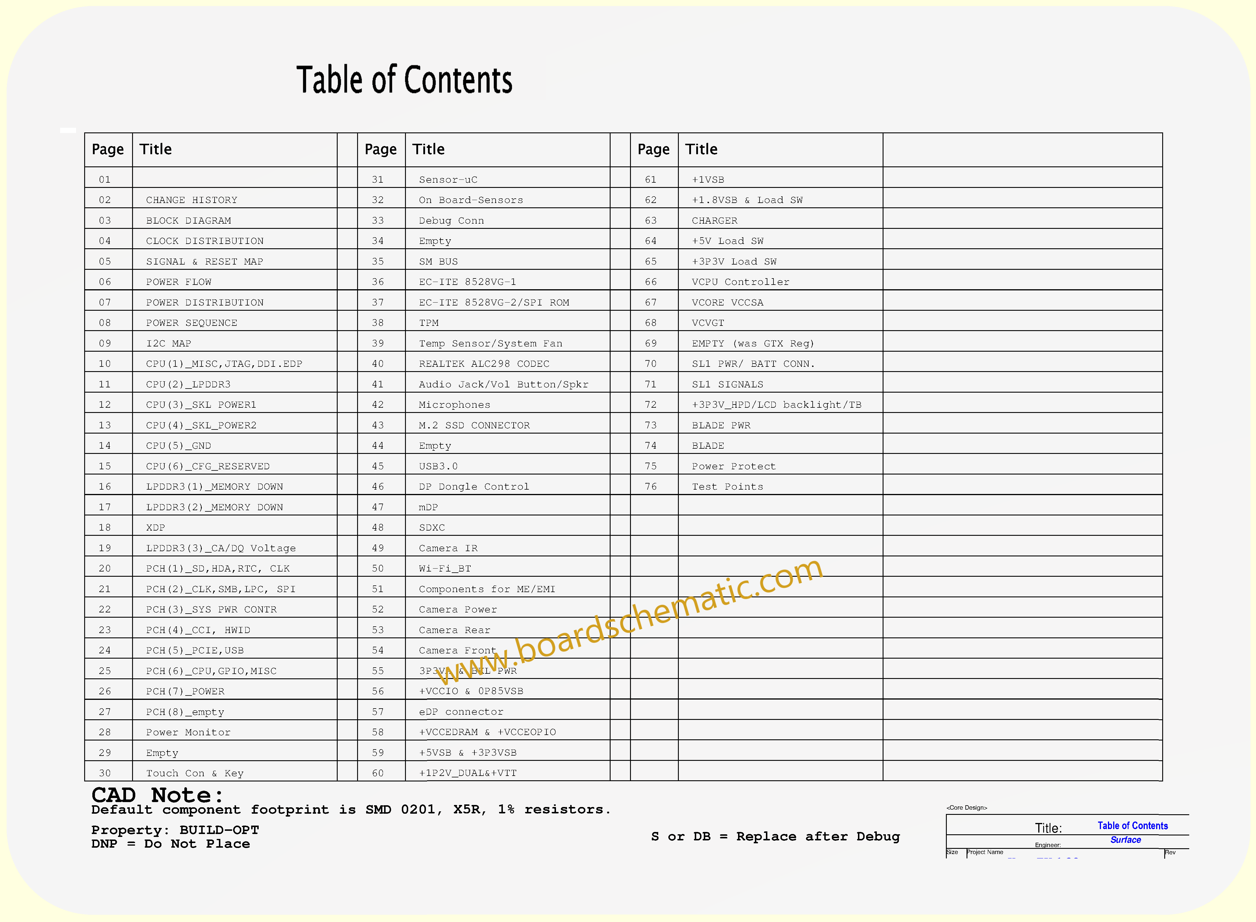 Microsoft Surface Pro4 X911788-009 Board Schematic.pdf